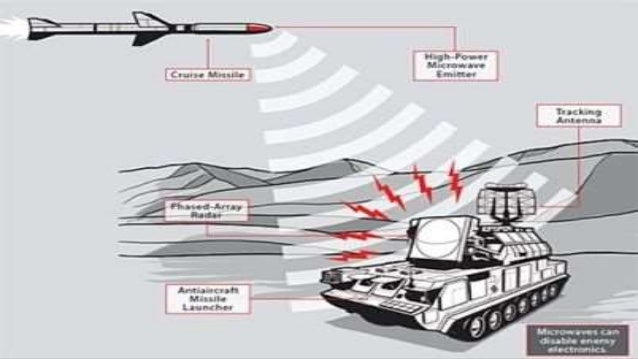 Champ Powerful Electromagnetic Pulse Weapon For Destroy Electronics