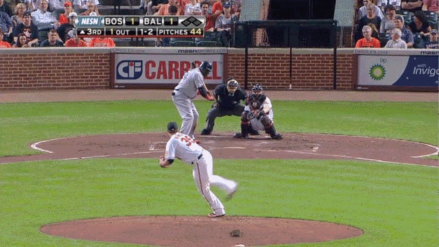 Better Know An Umpire: Laz Diaz
