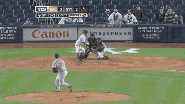 Yerrrr Out-Out-Out-Out!: An Animated Gallery Of Every MLB Umpire's Strike-Three Call (Part 1)