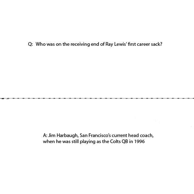 Use These Friday Night Flash Cards to Drop Some Knowledge on Super Bowl Sunday