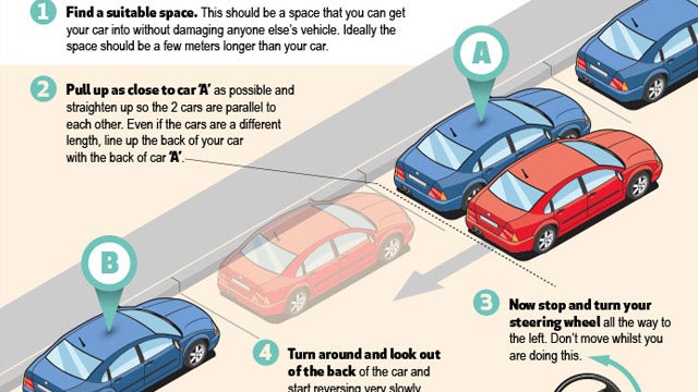 Make Parking a Cinch with This Parking Guide Infographic