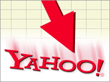 Yahoo's drama leaving investors cold