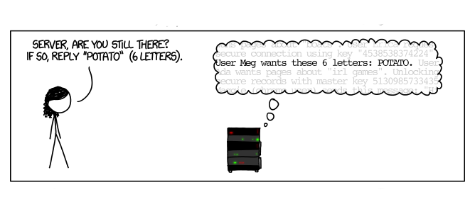 This Cartoon Is the Simplest Explanation of Heartbleed Yet