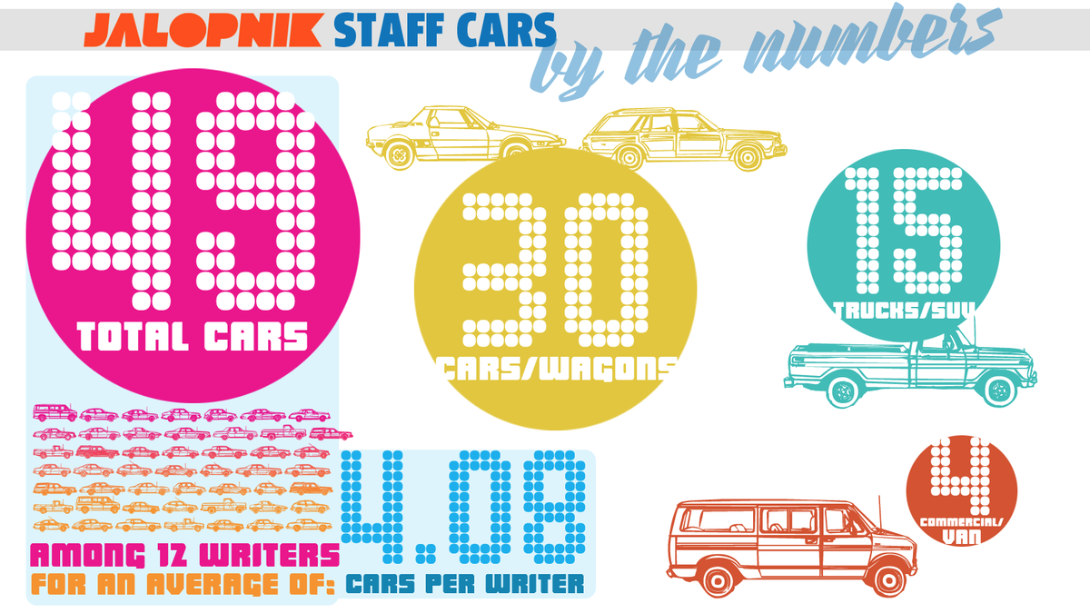 Twelve Jalopnik Writers Own A Total Of 49 Cars. Here's A Look At All Of Them 1 Twelve Jalopnik Writers Own A Total Of 49 Cars. Here's A Look At All Of Them