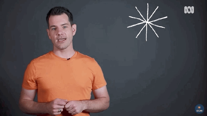gif :  australia bureau of meteorology