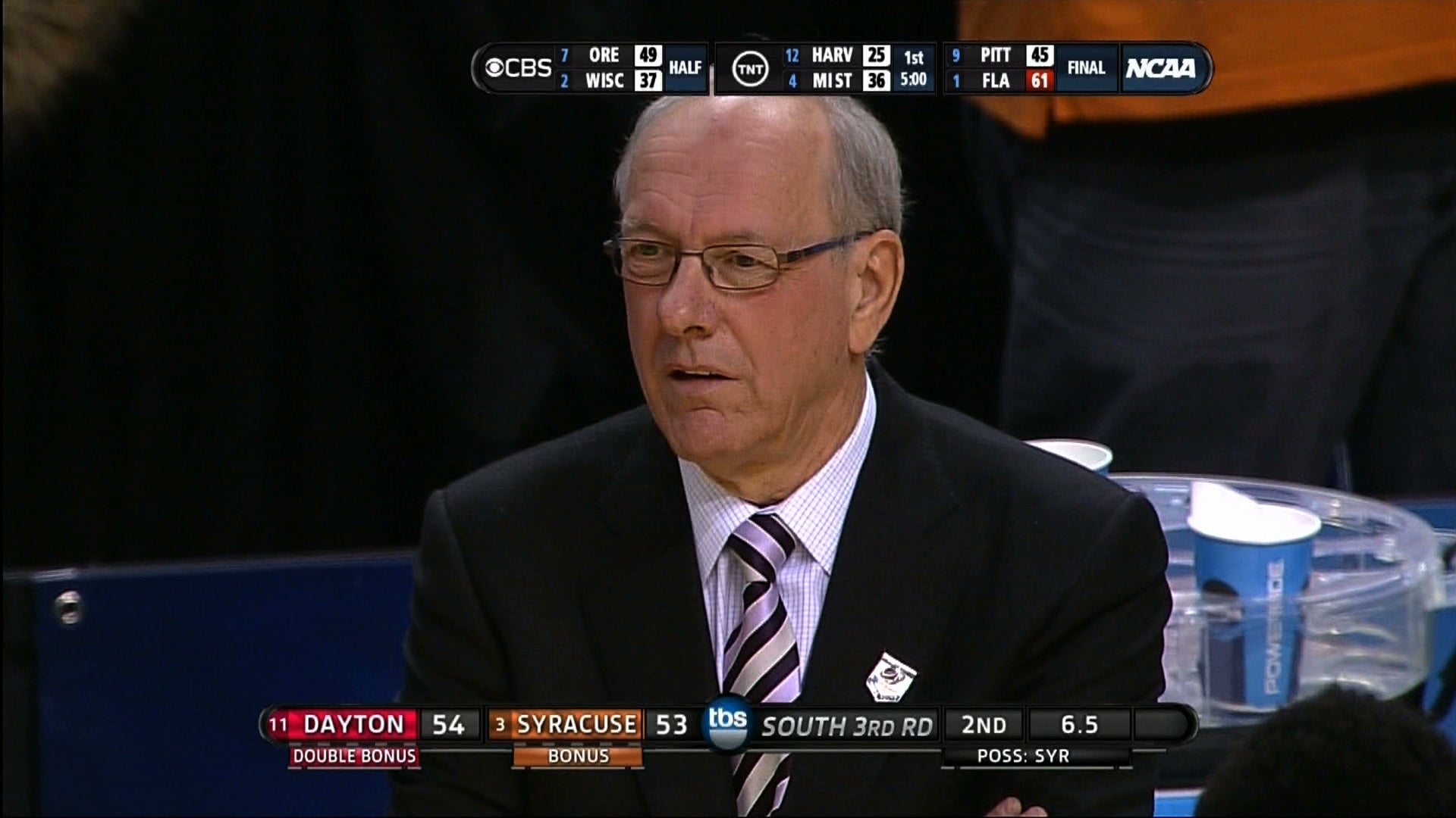 "Scoochie Goochie Coo" To The Sweet 16: Dayton Upsets 'Cuse