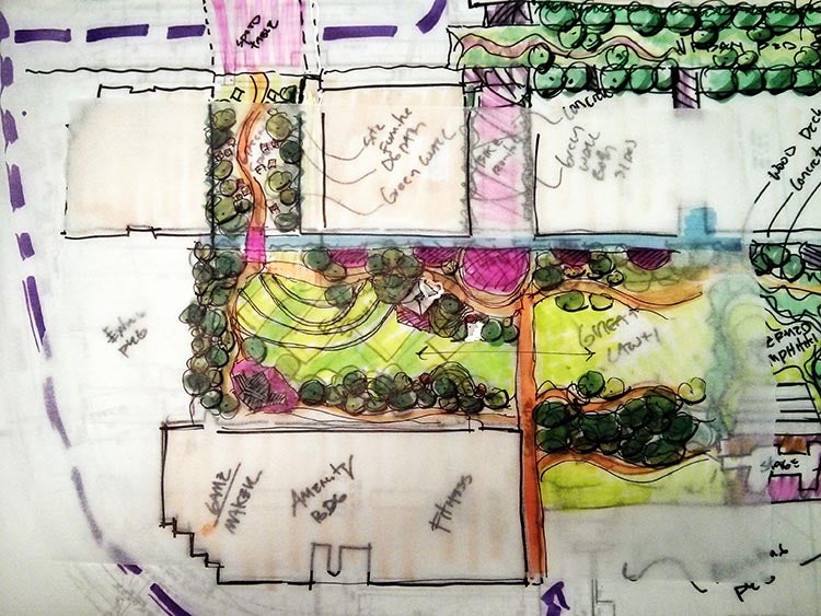 Landscape architect jobs nebraska