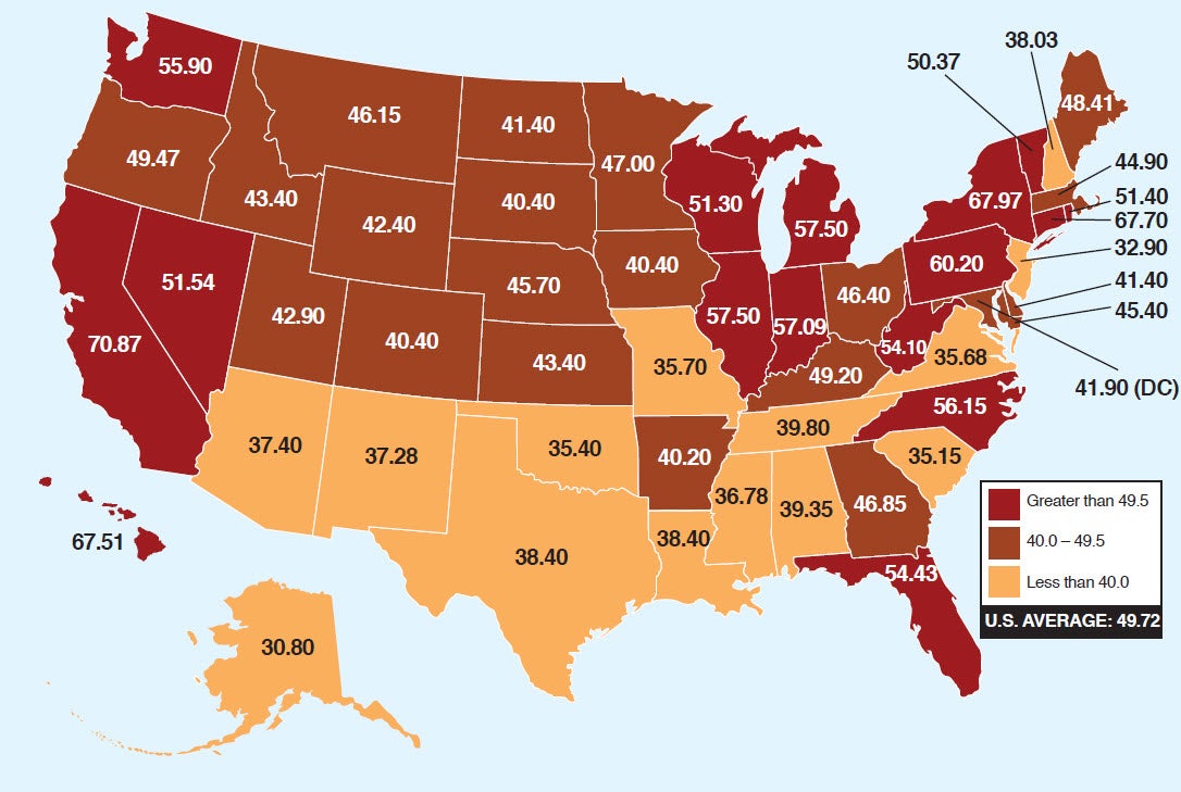 stockpiling-gasoline-the-right-way-off-the-grid-news