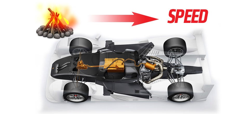 Porsche LeMans Racer Is Attempting To Use The Energy We Lose From Gas
