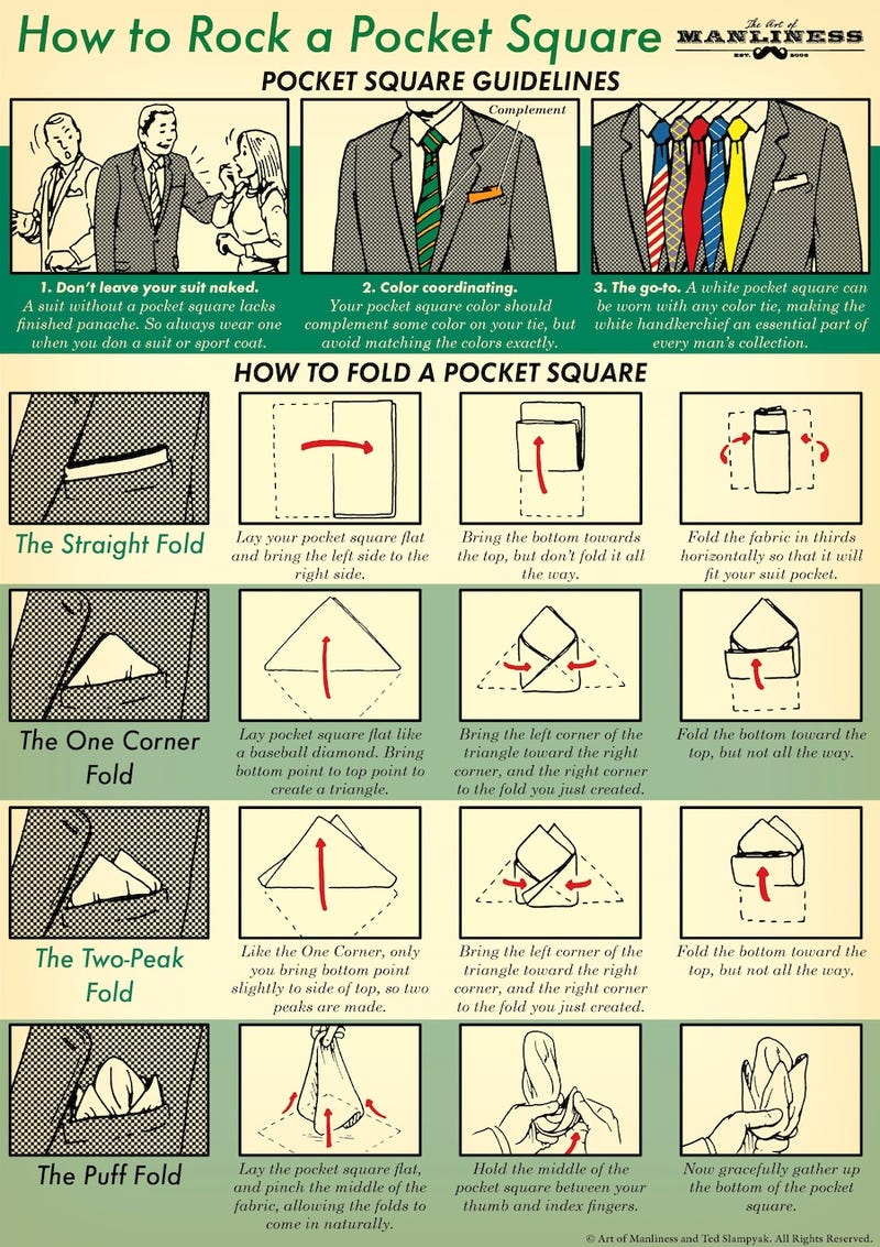 learn-to-fold-a-pocket-square-with-this-chart