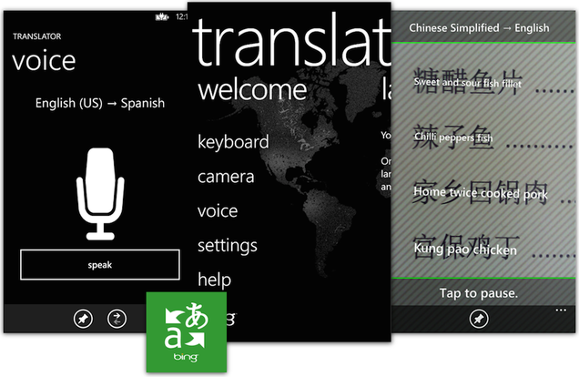 Five Best Language Translation Tools