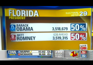 Live: Election Night 2012