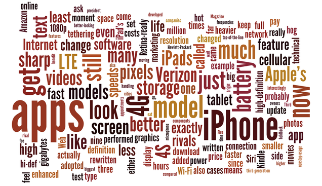 Easy-fied iPad Reviews For Very Stupid People