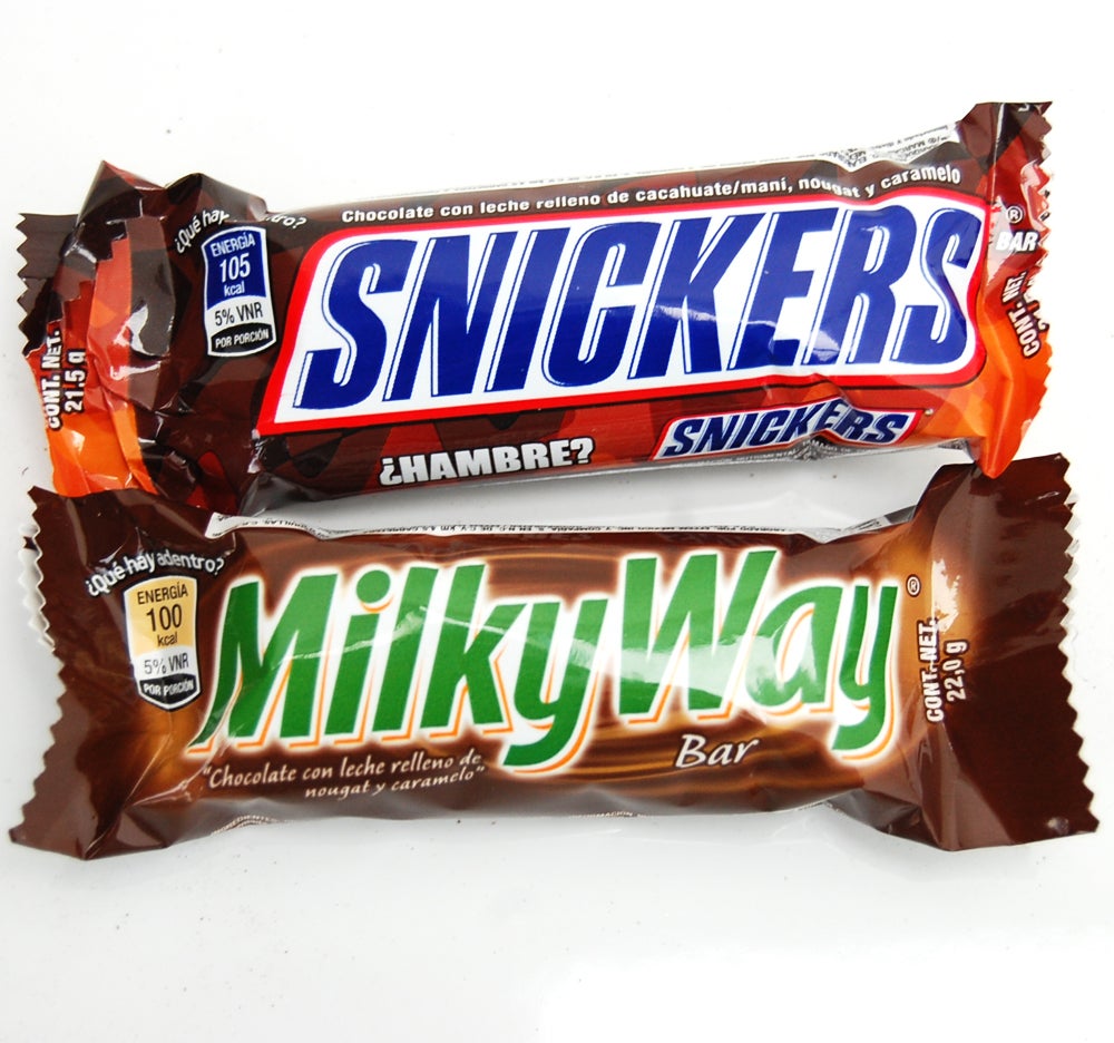 Milky Way Chocolate History