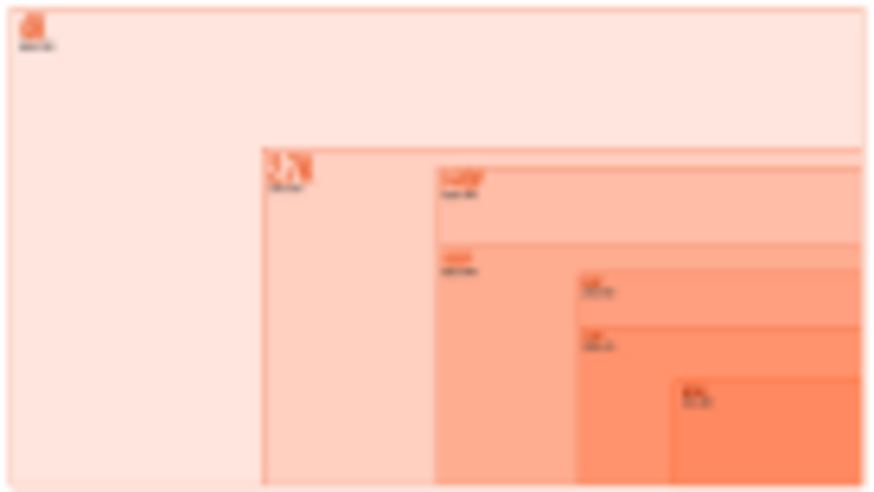 How to Get Better Action Cam Footage