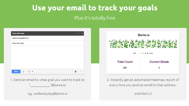Bania.io Maintains Your Productivity Chain with a Daily Email