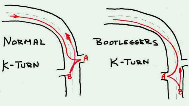 Escape a Car Chase Safely with the Bootlegger's K-Turn