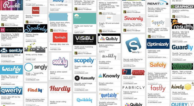 Silicon Valley's Stupid Name Problem, Visualized