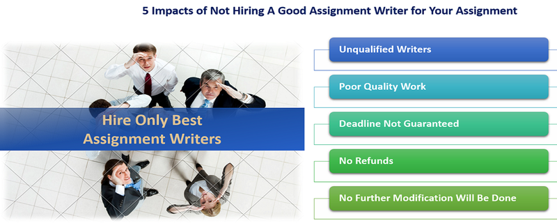 5 Impacts of Not Hiring a Good Assignment/Coursework Writer for Your Assignment