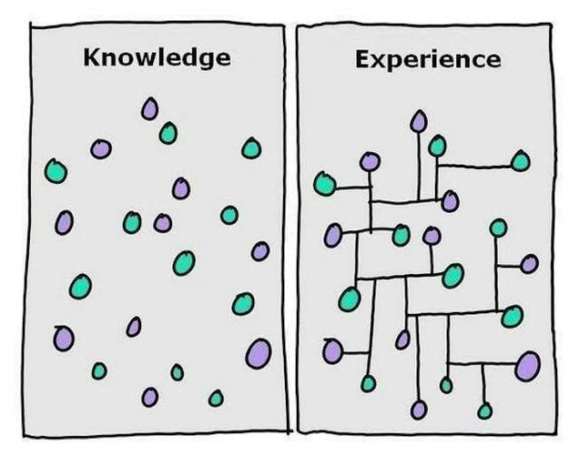 Knowledge vs. Experience