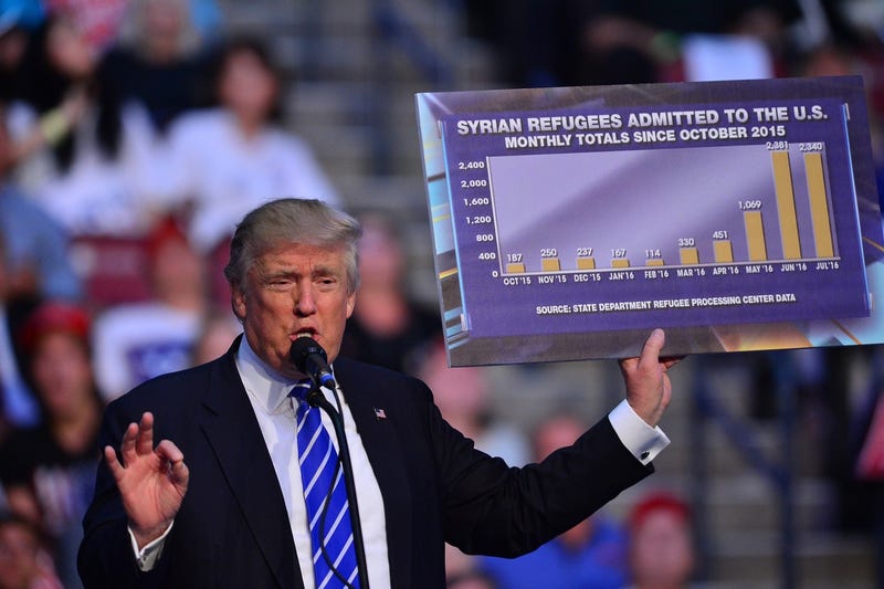 Donald Trump Now Just Holds Up Signs He Printed From the Internet