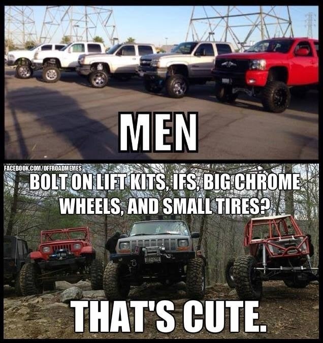 Guidelines for referencing Bro trucks