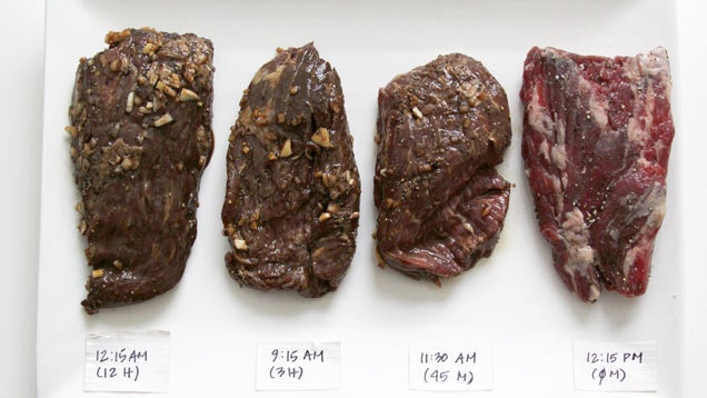 Tip Tester: What’s the Best Way to Marinate Inexpensive Steak?