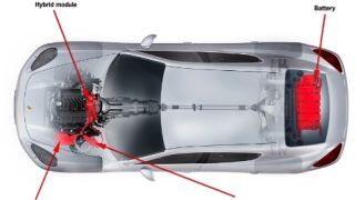 Electric Bruce! Porsche Releases Details on Panamera Hybrid