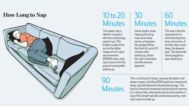 How Long to Nap for the Biggest Brain Benefits