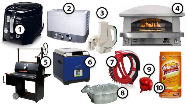 Gizmodo's Ultimate Gift Guide for Last Minute Shoppers