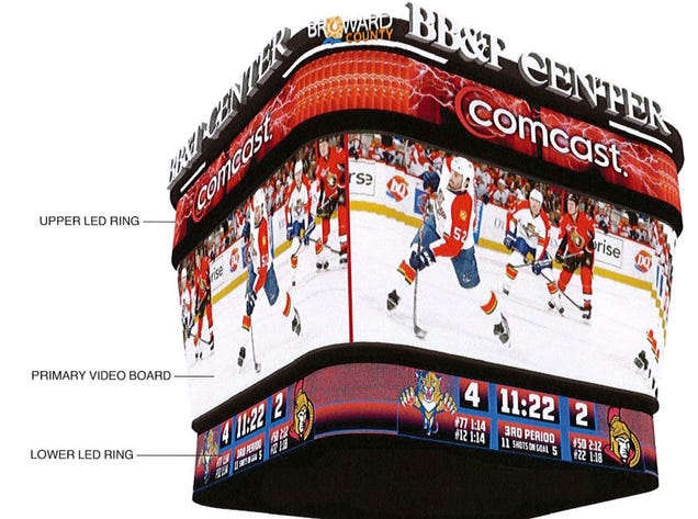 The Florida Panthers Want Broward County To Buy Them A New Scoreboard