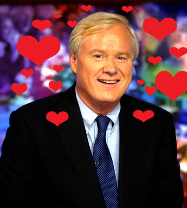 Decision 2008: The Top Ten Campaign Objects Of Our Affection