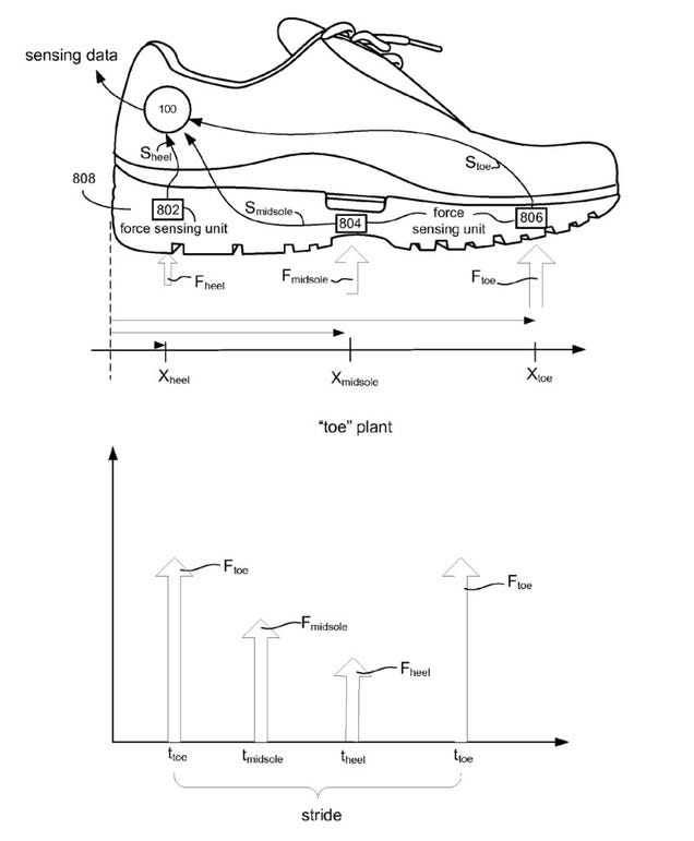 Apple's Next-Gen Running Shoe Has Force Sensors, GPS Support