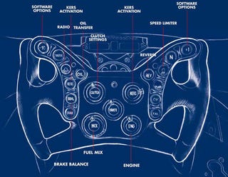 The $50,000 steering wheels of Formula 1