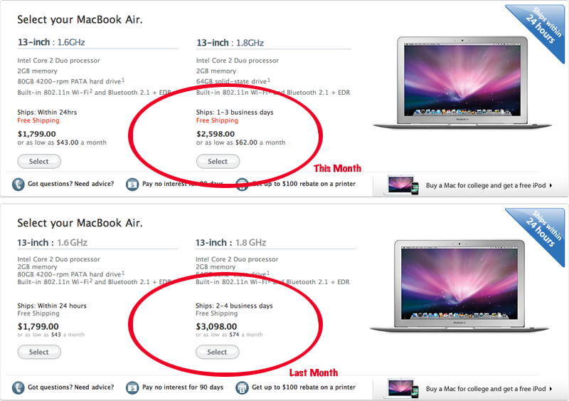 how much are used macbook airs worth