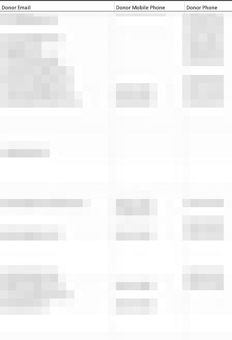 Contrary to DNC Claim, Hacked Data Contains a Ton of Personal Donor Information
