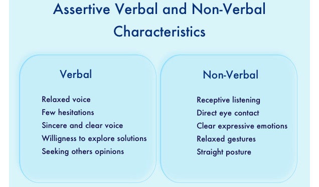 verbal-communication-definition-and-examples