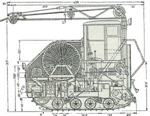When the Soviets built an electric tractor