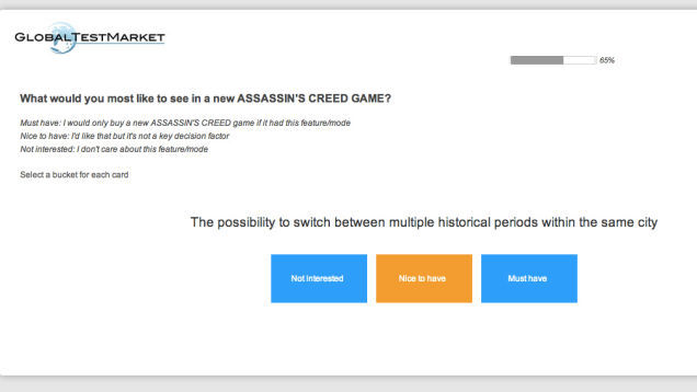The 2013 Survey That Foretold The Future Of Assassin's Creed