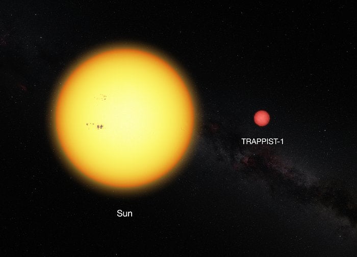 This Tiny Star Is Now the Best Place to Hunt for Alien Life