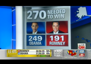 Live: Election Night 2012