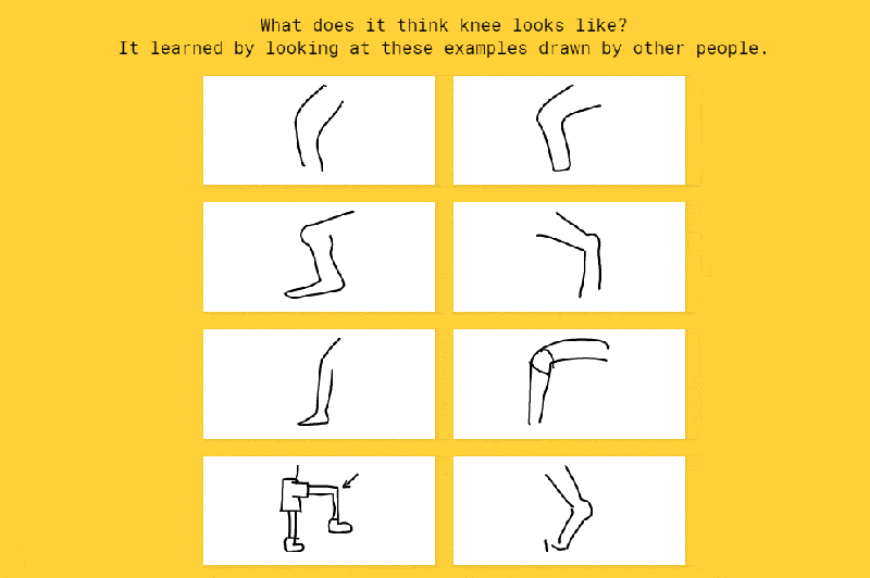 New Google Experiment Tries To Guess What Your Crappy Drawings Are