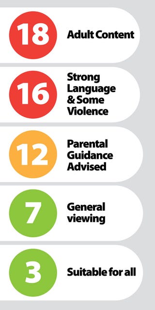 ELSPA Introduces Traffic Light Ratings System For Stupid Parents