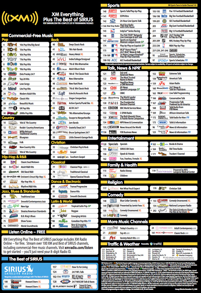 Siriusxm Stations List 2025 Eva S Sanders