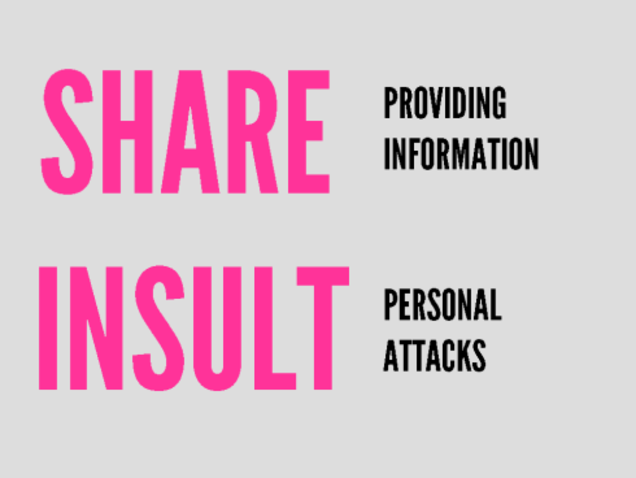 A Graphical Analysis Of Lady-Hating Online Trolls