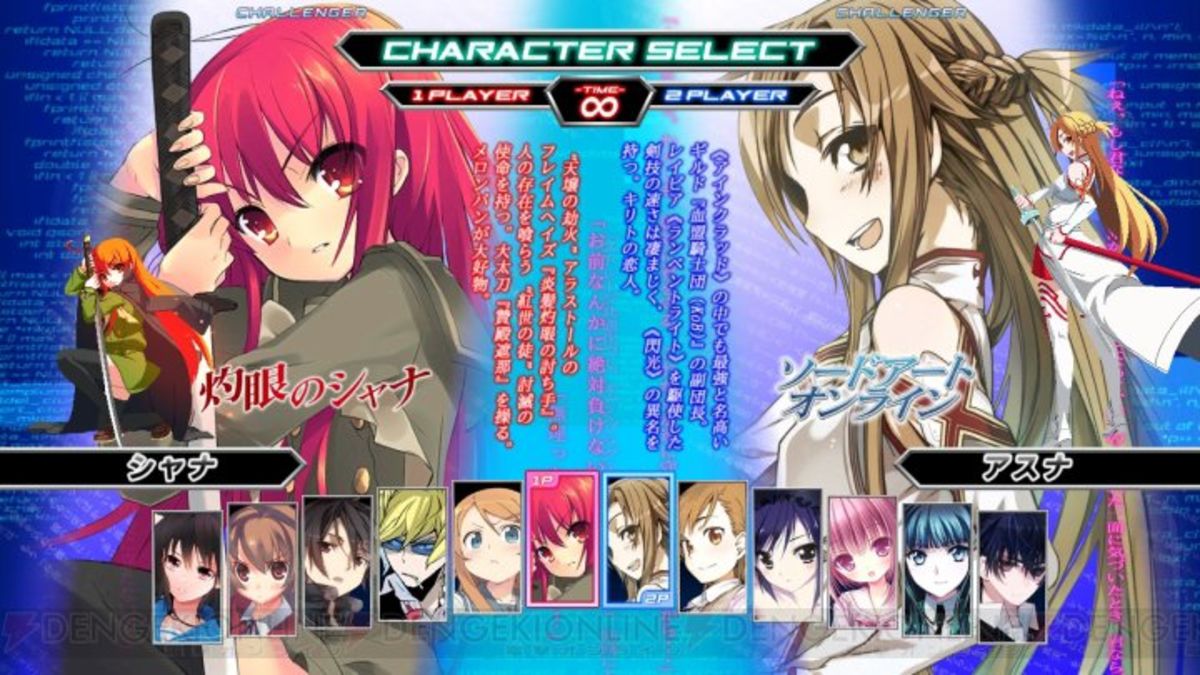 Dengeki Bunko Fighting Climax: The TAY Review