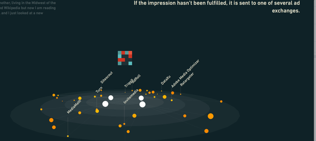 Fun With Infographics