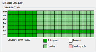 To remedy this situation, uTorrent and Transmission both come with simple Scheduler features that you can access through the Preferences.