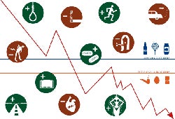The Beer Index: Or, You Know It's A Recession When...