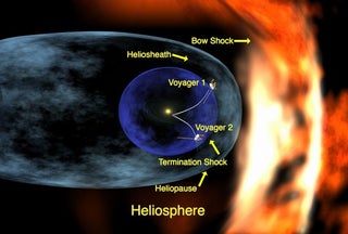 Nasa IBEX Probe to Go Where Only Voyager Has Gone Before